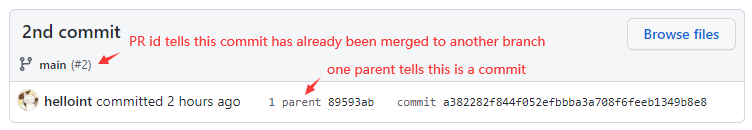 A commit merged